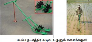 செம்மை நெல் சாகுபடியில் களை எடுப்பதில் உள்ள சிரமங்களை எளிதாக்கும் கருவிகள்