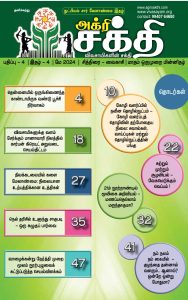 அக்ரிசக்தி 76வது இதழ்!